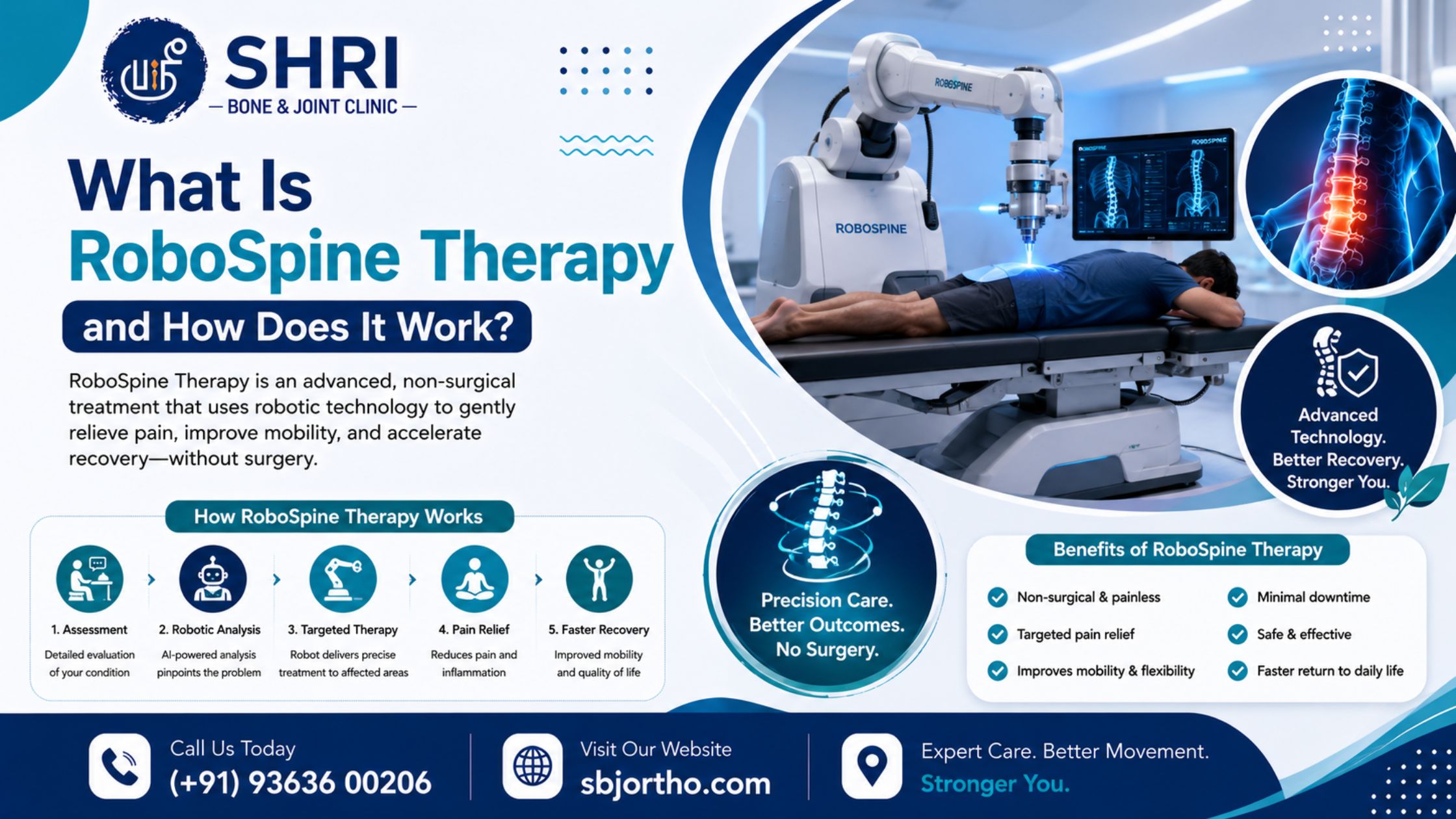 What Is RoboSpine Therapy and How Does It Work?