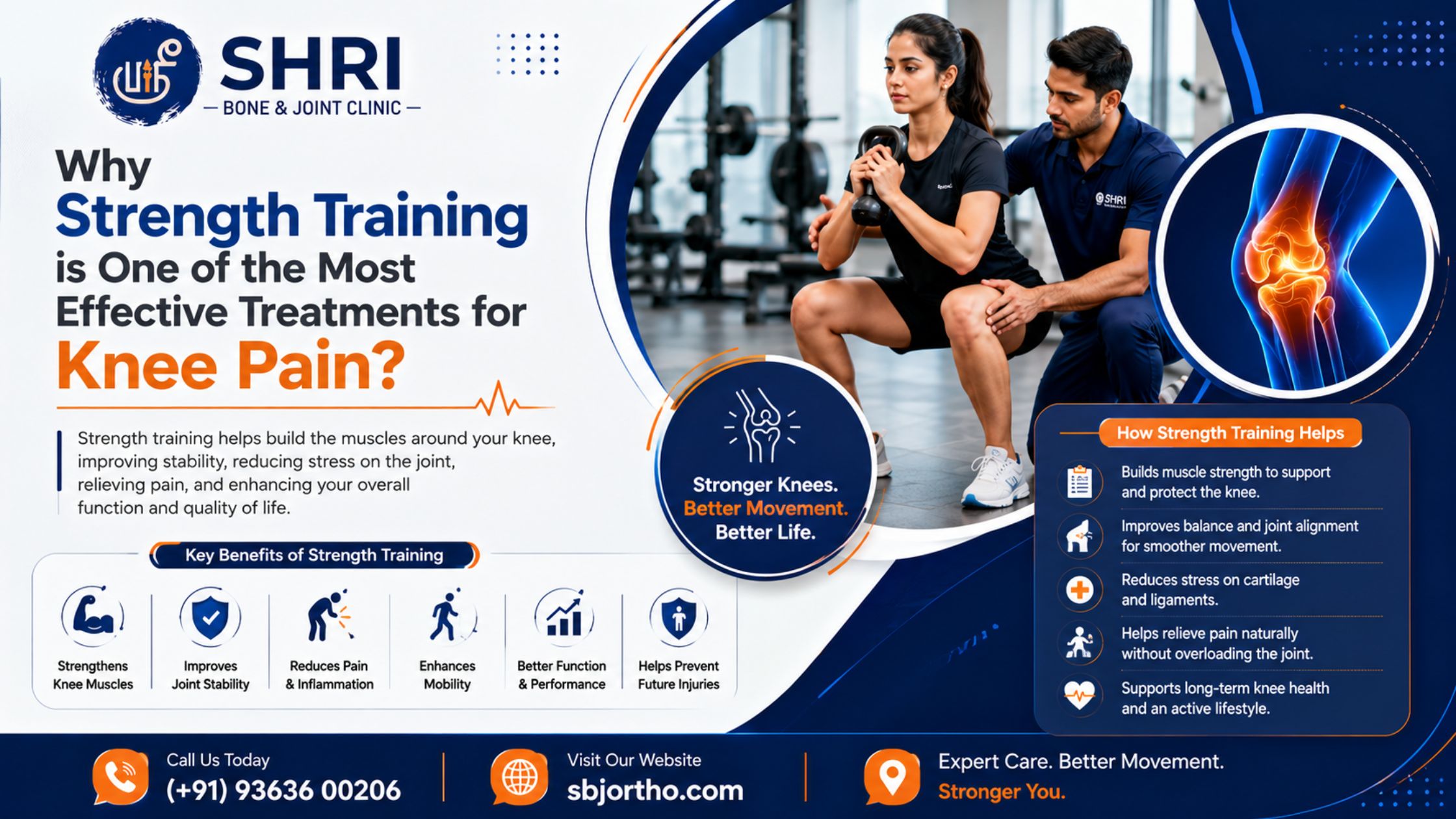 Why Strength Training is One of the Most Effective Treatments for Knee Pain?