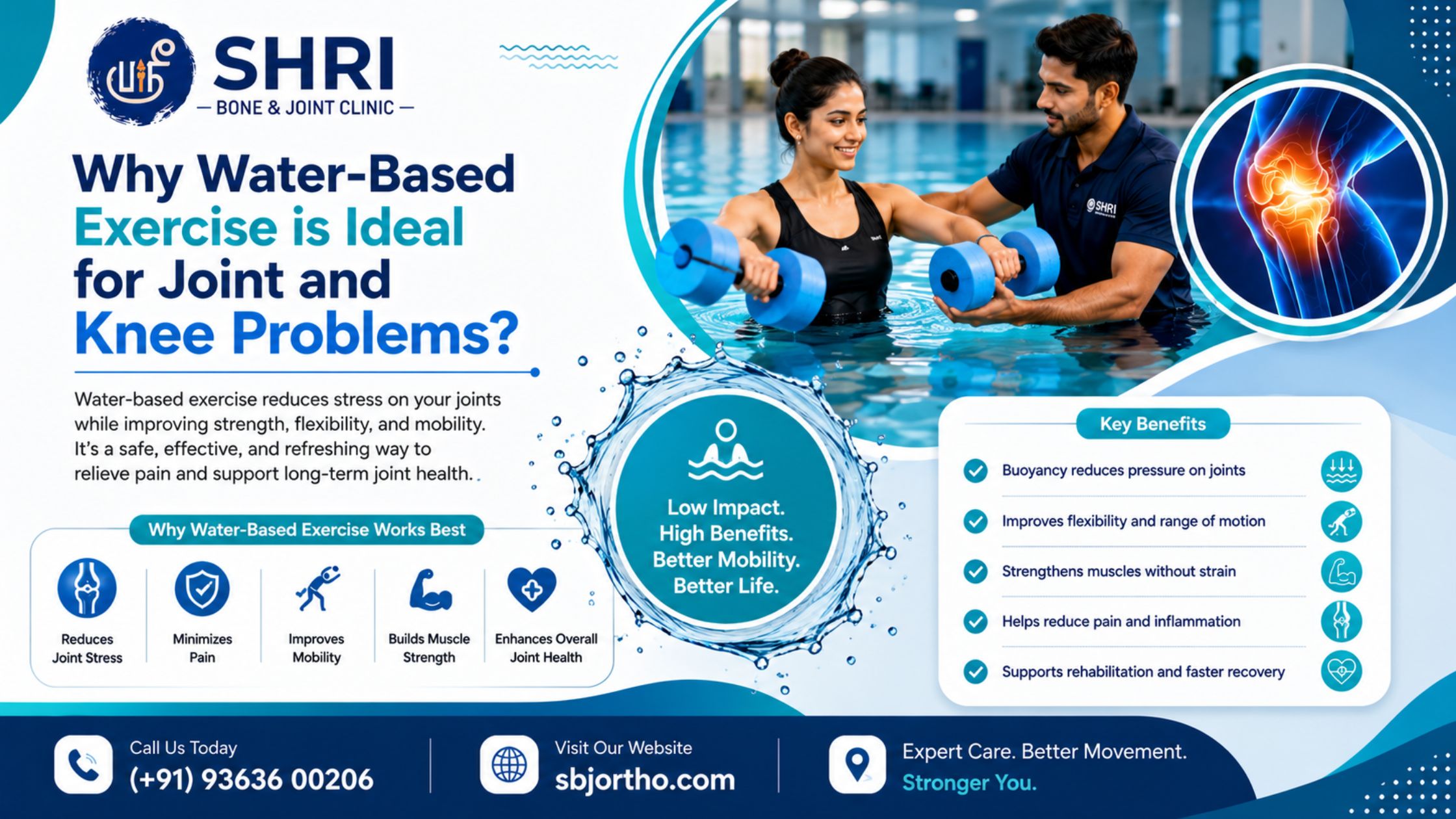Why Water-Based Exercise is Ideal for Joint and Knee Problems