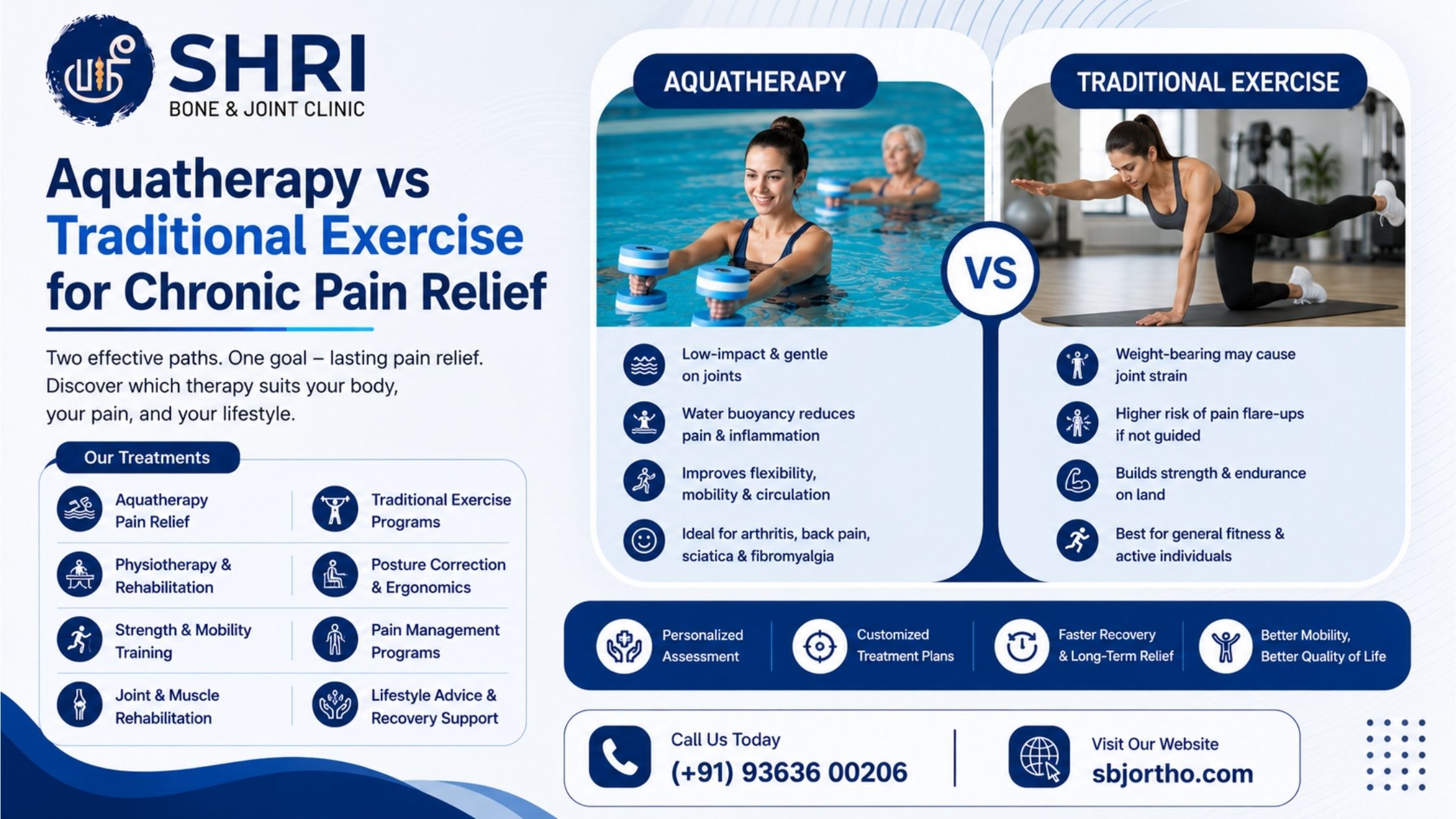Aquatherapy vs Traditional Exercise for Chronic Pain Relief