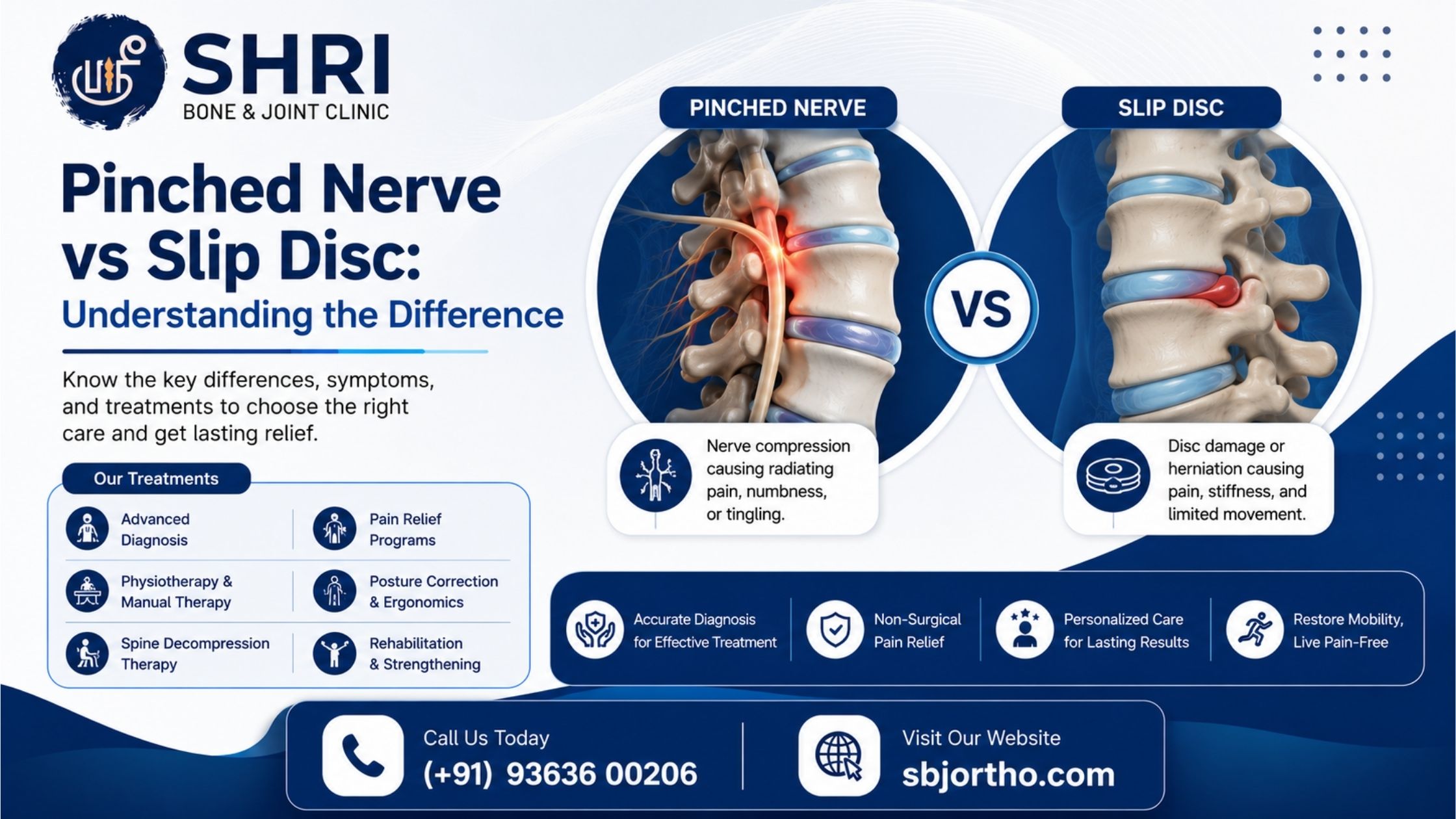 Pinched Nerve vs Slip Disc: Understanding the Difference